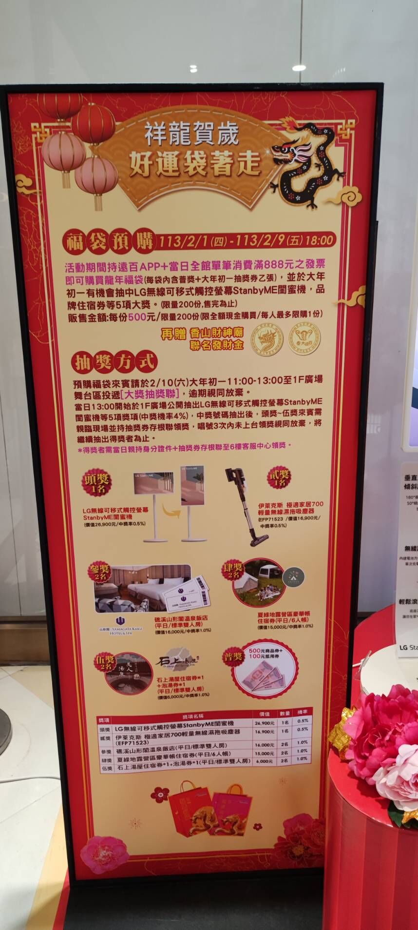 竹市大遠百西大店現場廣告詳盡每一福袋500元獎項商品。